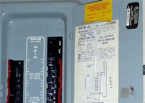 can you safely sit on an electrical box|are electrical panels dangerous.